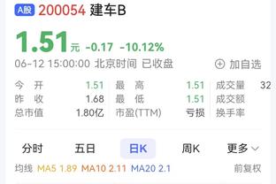 稳定输出！王睿泽首发43分钟 15中7&三分10中4砍22分2板3助